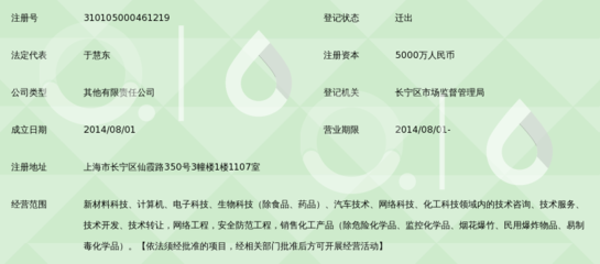 齊魯眾合科技——技術(shù)轉(zhuǎn)讓的實踐與前景